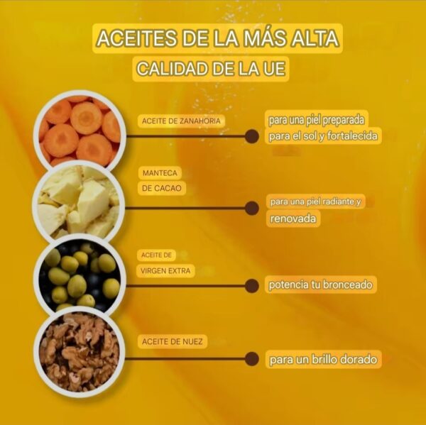 Gel autobronceador para un bronceado natural y duradero, marca Look Look Cosmetics, ingredientes.
