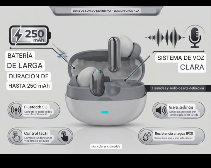 Características ZS580 📊 Infografia de los auriculares beotes zs-580 destacando la bateria de 250 mAh el bluetooth 5.3 y la resistencia al agua ipx5
